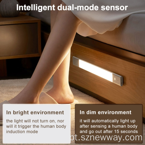 EZVALO Wireless Light Sensor Sensor Light White Light